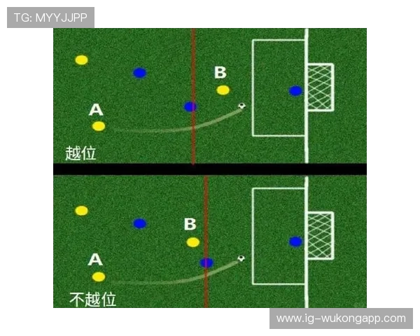球门球时为何越位规则不适用？规则细节全解析