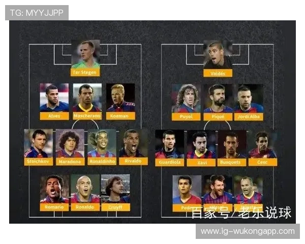 拉玛西亚回归，巴萨是复兴还是走投无路？