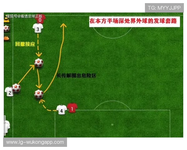 掷界外球规则：必须双手过头、双脚着地并判罚要点