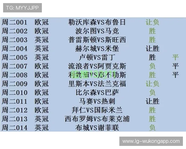 皇家马德里在本赛季欧冠联赛的竞争力分析及当前阶段走势清晰