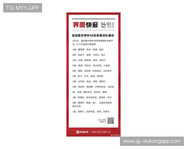 2026世界杯48支球队分12个小组如何分配名额和分组规则