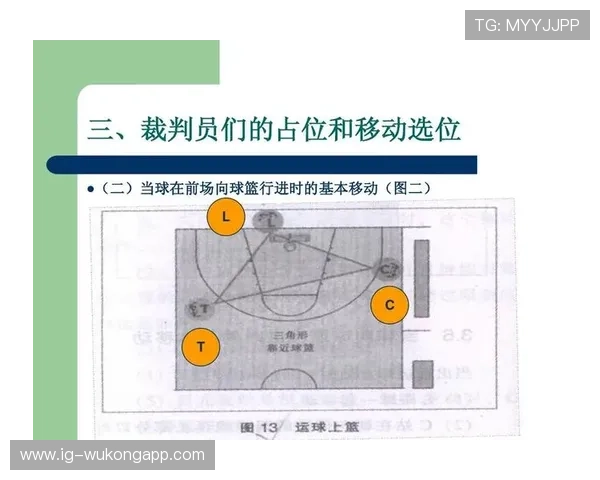篮球前场规则具体包含哪些内容以及在实际比赛中是如何判定