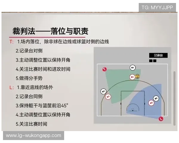 篮球非法挡拆规则详解：如何判断与吹罚？