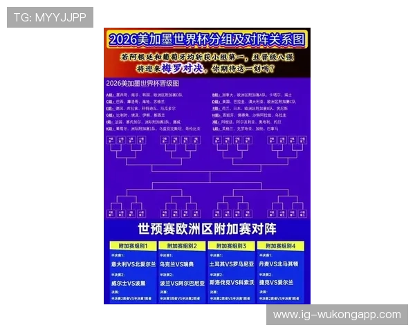 2026世界杯完整版资格顺位规则