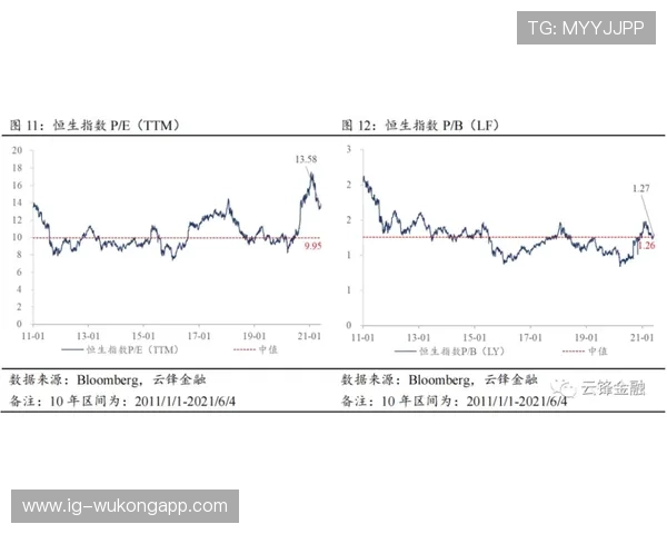 阿尔瓦雷斯上限是否低于预期？成长轨迹与潜力兑现分析