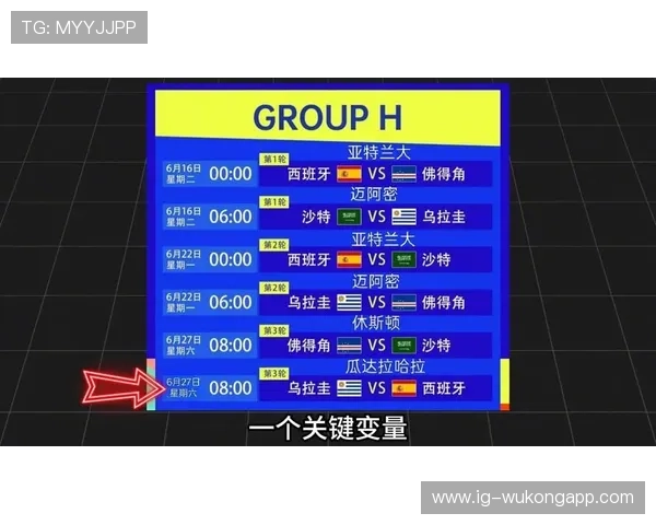 世界杯小组赛焦点战比赛前景与出线机会评估 世界杯小组赛焦点战比赛前景与出线机会评估