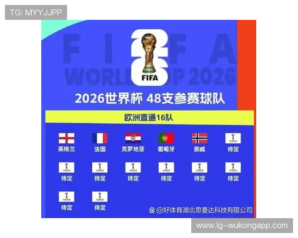 2026世界杯32强阶段对阵顺序如何安排 2026世界杯32强阶段对阵顺序如何安排