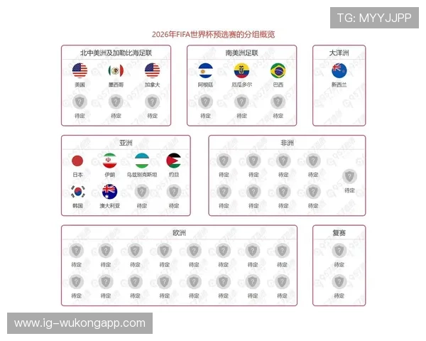 2026世界杯出线名额怎么确定 2026世界杯出线名额怎么确定