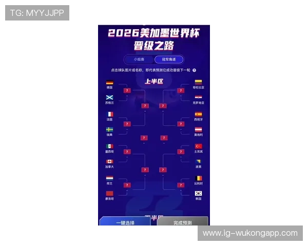 2026世界杯完整版第三晋级详解