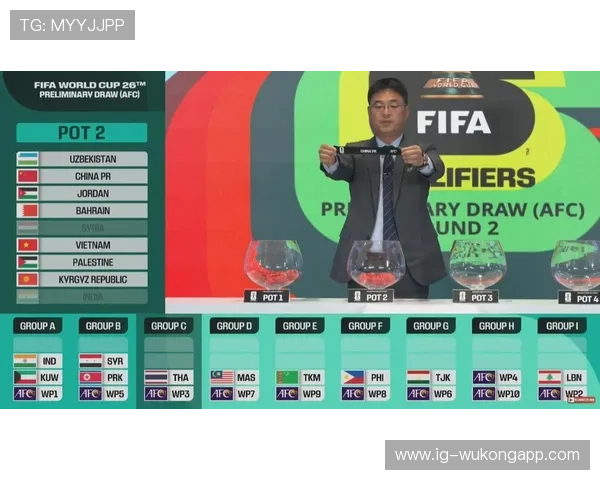 2026世界杯晋级筛选顺序详解 2026世界杯晋级筛选顺序详解
